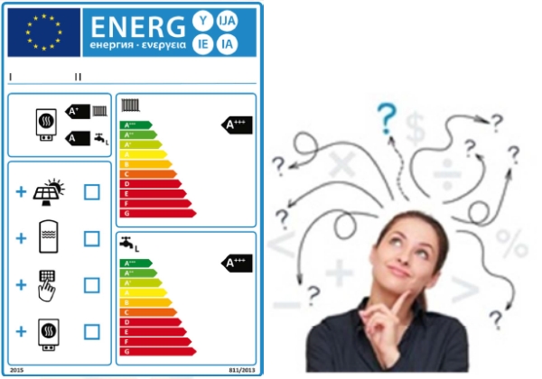 etichetta-energetica