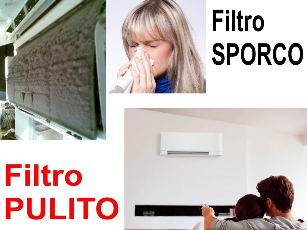 filtri climatizzatore